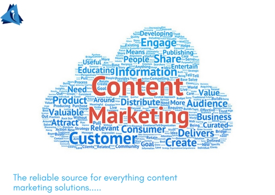 Why A Business Needs Content Marketing Solutions