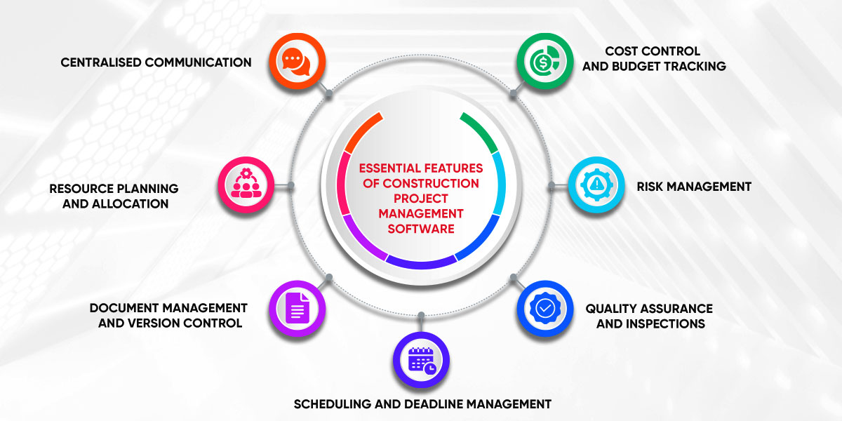 Essential Features of Construction Project Management Software - Ivan Infotech