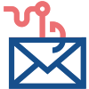 Ransomware, DDoS Attacks and Phishing
