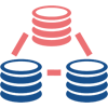 Service-Oriented Architecture