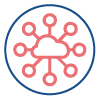 API development platforms