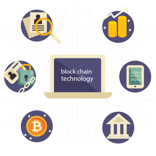 https://www.ivaninfotech.com/wp-content/uploads/2024/06/blockchain-img2.png