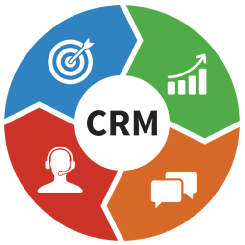 https://www.ivaninfotech.com/wp-content/uploads/2024/06/crm-img3.png